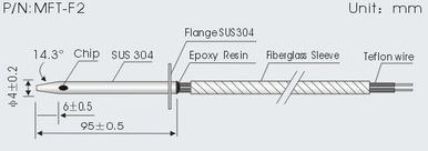 Water Dispenser 100K Flanged Temperature Sensors Air Fryer MFT-F17 Series 1