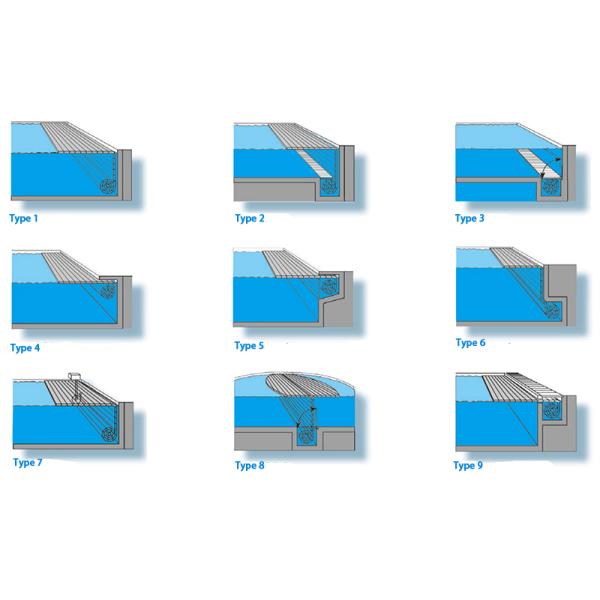 Transparant Blue AUPOOL OEM Automatic Pool Cover with CE Certifications and 12V Motors