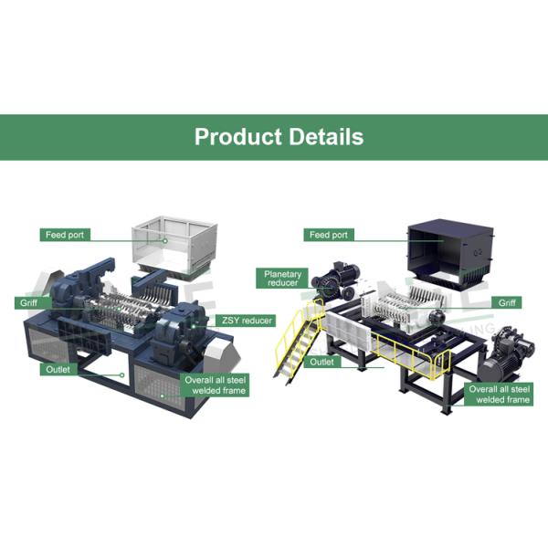Industrial Double Rotor Shredding System for Municipal Solid Waste Industrial Waste Wood Plastic Composite Materials