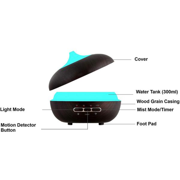 300ML Smart Motion Detect Aroma Diffuser Cool Mist Aromatherapy Humidifier