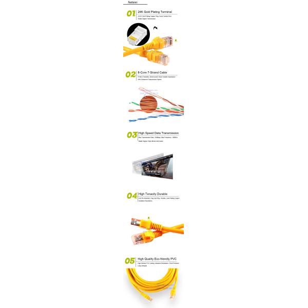 Network cable ethernet WAN projector cables wires data lines link high quality China top