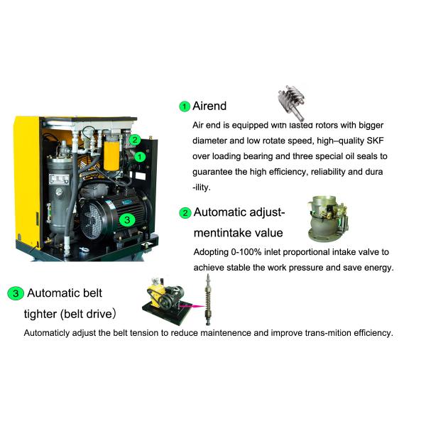 Air Cooling 7.5kw Belt Drive Screw Oil Injected Rotary Compressor