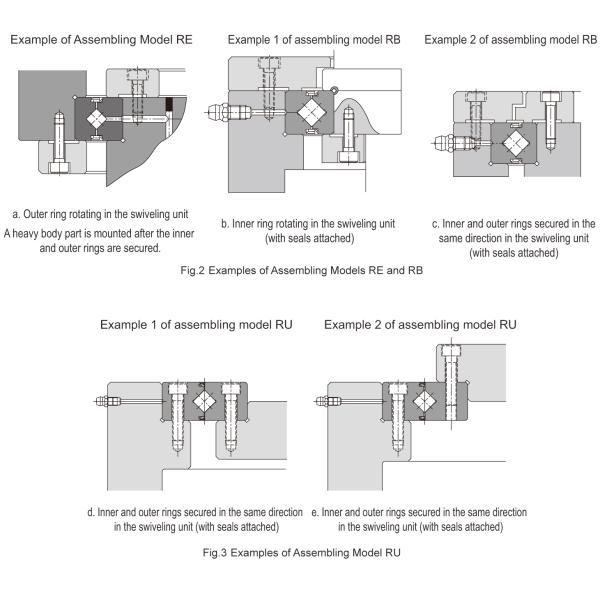 1576744026369212.jpg RE25030UUCC0P5 250*330*30mm Crossed Roller BearingHarmonic Drive