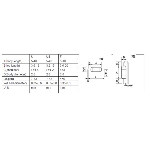 RS-906U Manual Belt Diode Forming Machine Diode Bending Equipment Fuse Bending Machine