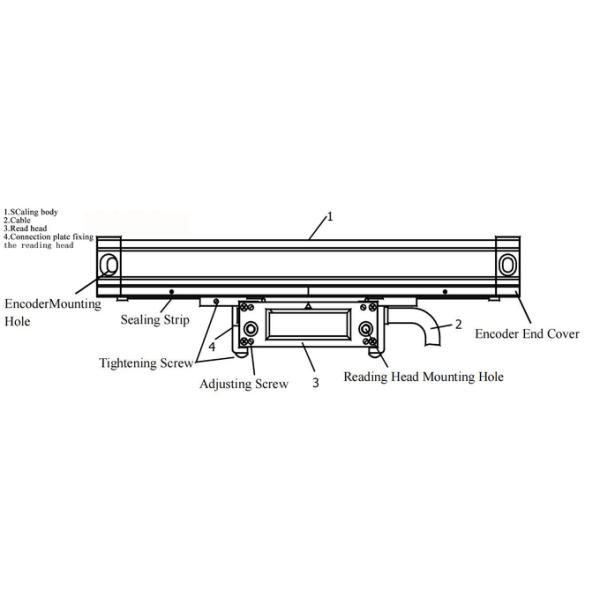 Multifunctional 2-Axis SDS6-2V, Precise Machining And Positioning Can Be Achieved
