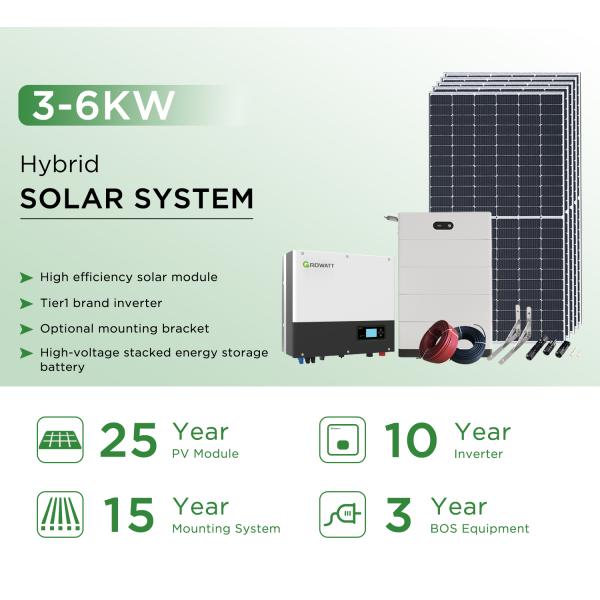 One Stop Solutions Solar Panel Power System 3KW 6KW Complete Hybrid Set