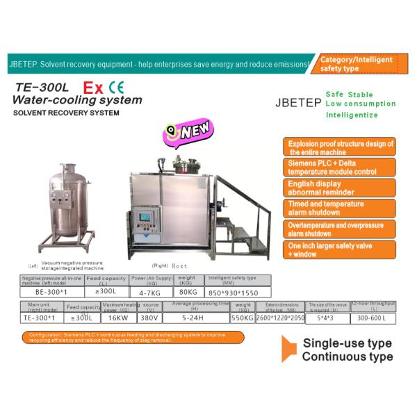 300L Environmentally Friendly Low Carbon Economical Intelligent High Efficiency Large Capacity Solvent Distillation Recovery And Regeneration Device