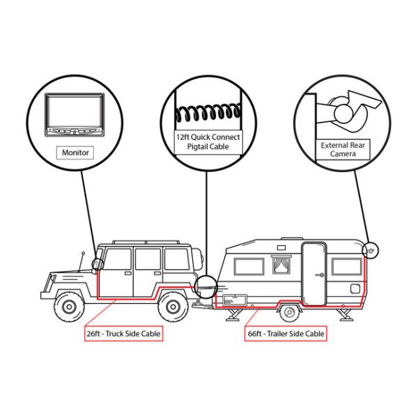 reverse camera mini din 8p cable
