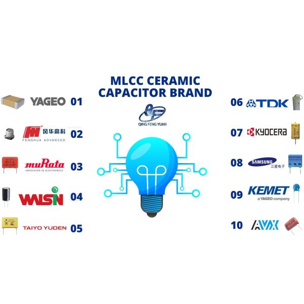 MLCC 0805 104K 50V Ceramic Capacitor 0402 0603 1206 1210 1812 2220 106K 16V 25V 0.1uf 100nf 1% 5% Chip Capacitor