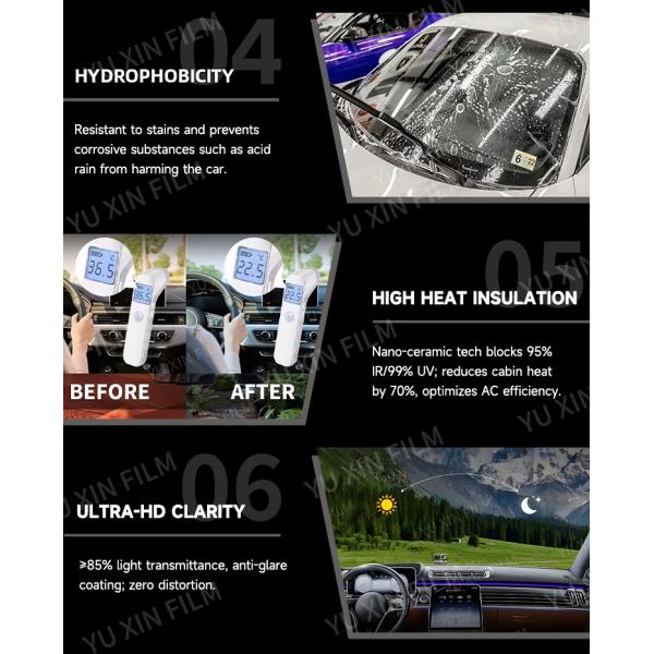 Ultra HD Car Window Film 1.52x30M Privacy Protection Carbon Tint Film Heat Resistant