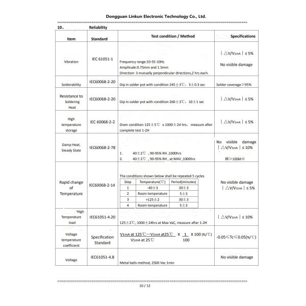 3225 SMD Zinc Oxide Varistor Voltage 3225K201-3225K681 For High Surge Current Suppression