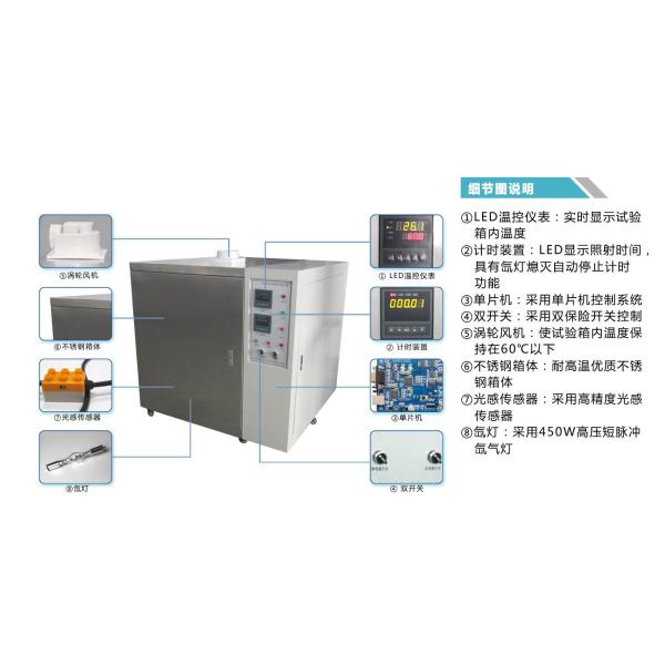 Air Cooled Safety Net UV Aging Box 450W High Pressure Short Pulse Xenon Lamp