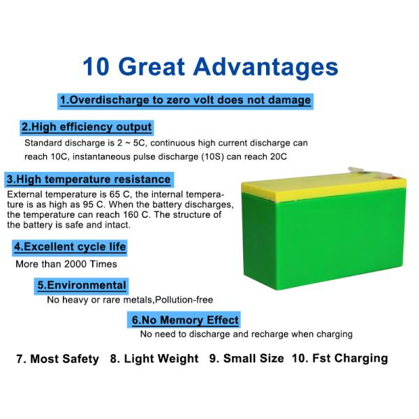 Customized Rechargeable Lifepo4 Battery 12v 7ah lithium 9000 Cycle Life