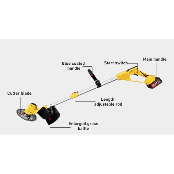 Portable Weed Wacker Electric Brush Cutter Battery Power Weed Eater String Trimmer Cordless