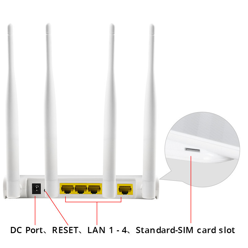 Quality Home 4G LTE Router 300Mbps Unlocked 4x5dBi External Antennas for sale