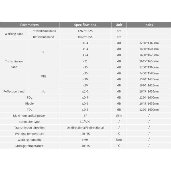 FTTH Voltage Variable Attenuator Fiber Bragg Grating Fiber Reflector Long Lifespan