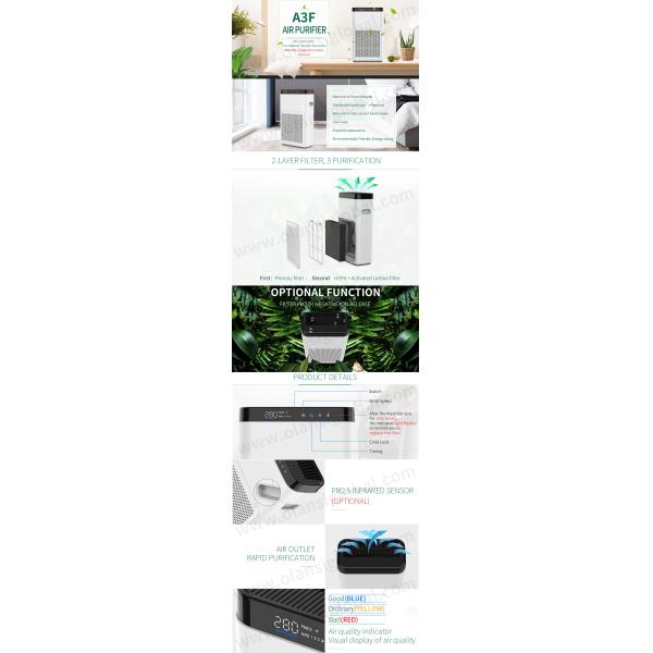 Energy Saving Alexa Air Purifier Intelligent Home Appliances