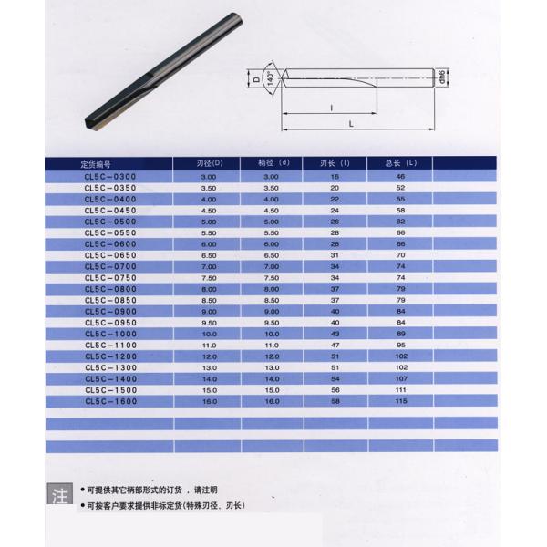KM hot sale solid carbide hand reame