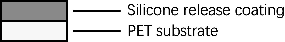 25μM PET Silicone Release Film Red Heat Resistant PET Release Film Heat Transfer Film