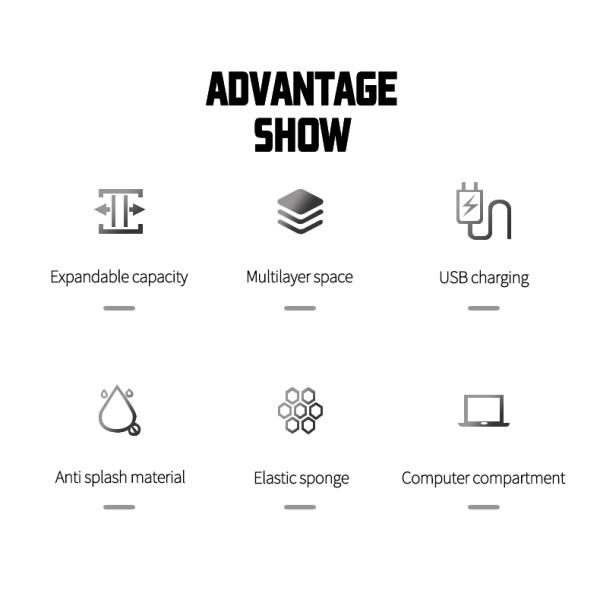 New Multifunction large capacity usb raincoat backpack business travel laptop backpack bag men