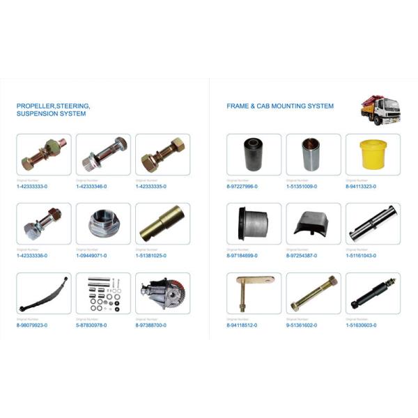 4BG1 6BG1 Engine Camshaft Bushings 5878100170 Precision Performance Parts for Enhanced Durability And Efficiency