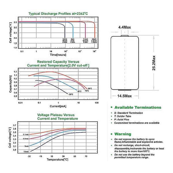 Wide Te Water Meter ER14250 1200mAh Li SOCI2 Battery 3.6V IoT Primary Lithium Battery