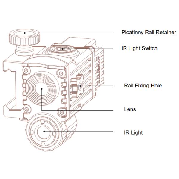 Picatinny Rail Mount Helmet HD-IP Camera Durable Design for Applications