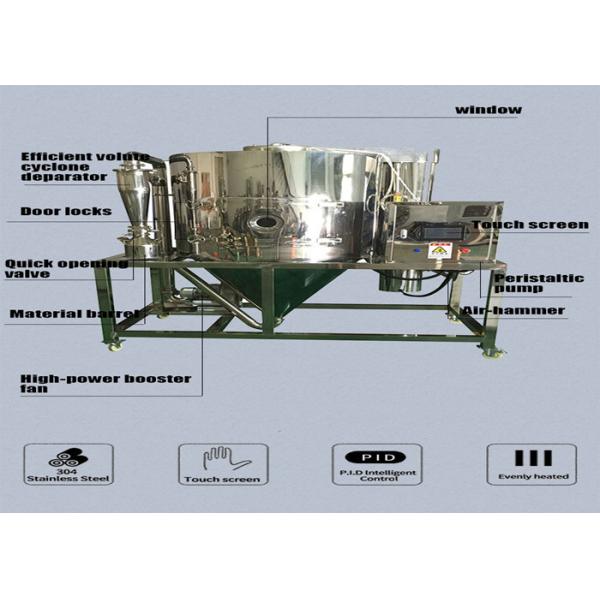 Centrifugal Atomizer Spray Drying Equipment special for Lithium battery