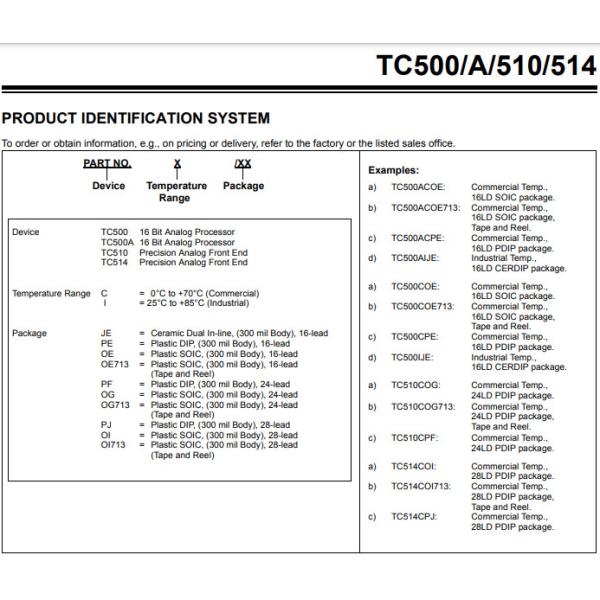 TC500A TC510 TC514 TC510COG Analog Front End IC With Dual Slope ADC IC