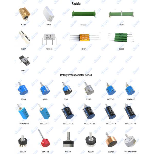 BOCHEN Factory Custom BC1 High Power Wirewound Adjustable Variable Power Resistor Rheostat