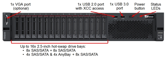 Custom 2U Rack Lenovo GPU Server ThinkSystem SR590 Intel Xeon Processor