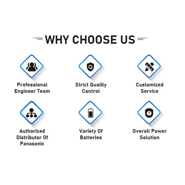 LiFePO4 Lithium Battery 48V 100AH 200AH OEM ODM Lithium Ion BMS Rechargeable Energy Storage Battery For EV/RV/Golf Cart