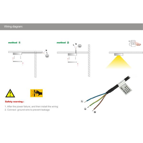 Dimmable 3W LED Light Surface install Mini LED Cabinet Light IP65 COB Led Lamp Lighting fixture