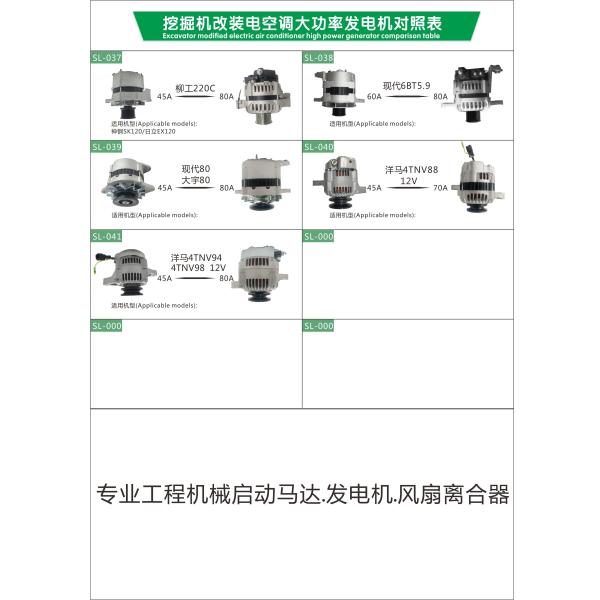 320B 6D22 8DC9 S6K 80A 24V High Power Alternator