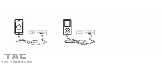 12000mah Arm Green most powerful portable jump starter with Double USB