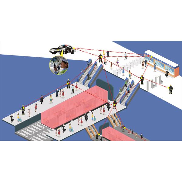 MH33 IP Mesh Network Device Compact 2W 5s Setup 90Mbps AES Secure 5KM