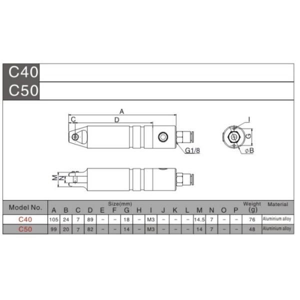 Cutting Steel Wire / Soft Plastic Air Nipper Tungsten Steel Pneumatic Scissors