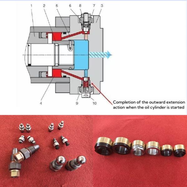 Customized Hydraulic Cylinder for Left and Right Ear Plates for Industrial Machinery