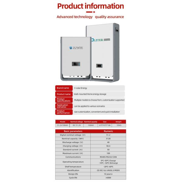 Renewable Wall Mounted Battery Storage White Electrical Energy Storage 6000 Cycles Life RS485 Communication