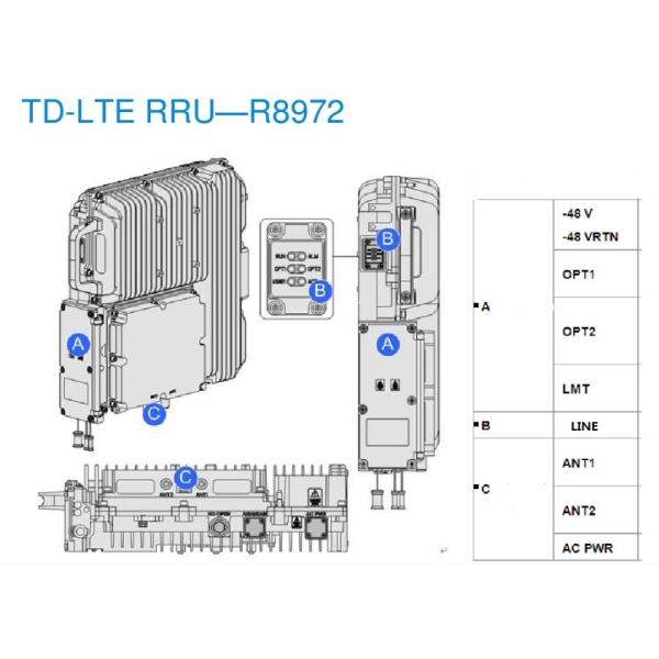 ZTE R8972E M1920 TD-SCDMA FDD GSM/UMTS BBU ZTE RRU ZXSDR R8972 M1920 RRU WCDMA TD-LED LTE DPC-R OLPB RIK 2T2R