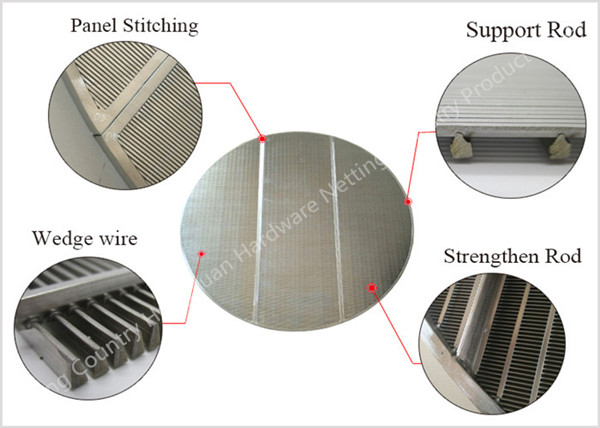 High Performance Lauter Tun Screen Filter , Beer Wedge Wire Screen Panel
