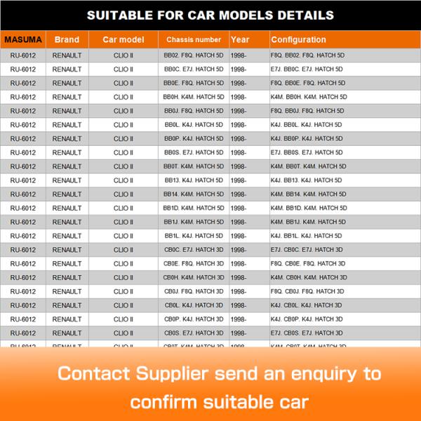 Auto Spare Parts Starter Suspension Bush For RENAULT CLIO II BB02 F8Q HATCH 5D