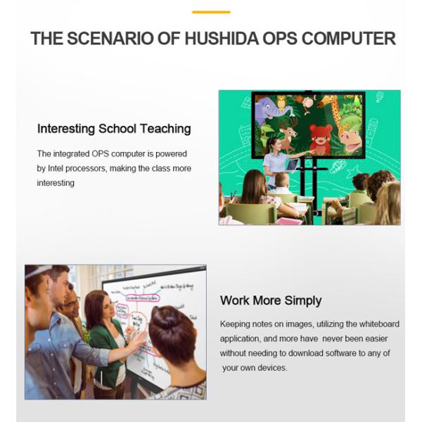 4K Display Core Smart OPS PC Ops I7 I3 I5 Pc Module For Educational Whiteboard