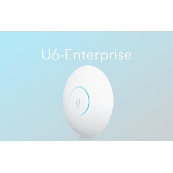 U6 Enterprise WiFi 6E AP Router with Industrial 32bits CPU and WPA2 Encryption