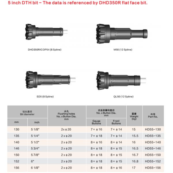 High Air Pressure M50-130mm Black Water Well Drill Bits With Abrasion Resistance