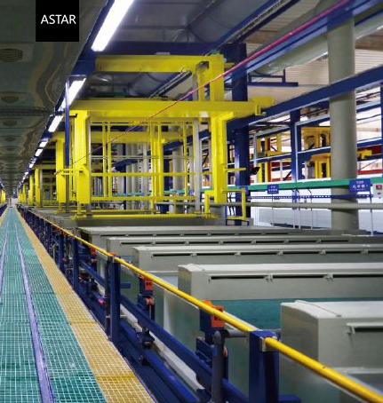 Air Circulation Electrostatic Powder Coating Line , Powder Coating Pretreatment System