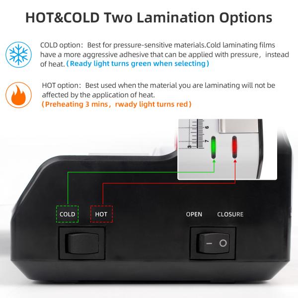 1600mm Power-Driven Document Laminator Ideal for Office Photos Hot and Cold Lamination