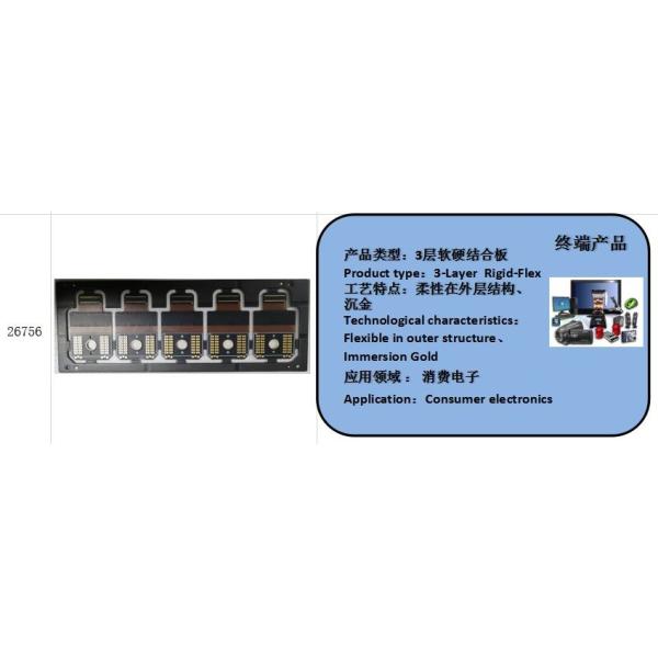 0.9mm 3L Polyimide Rigid Flex PCB