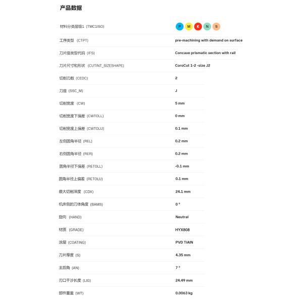 CNC Turning Inserts Wc-Co PVD Coating HYN123J2-0500-0002-CM HYX808 Steels