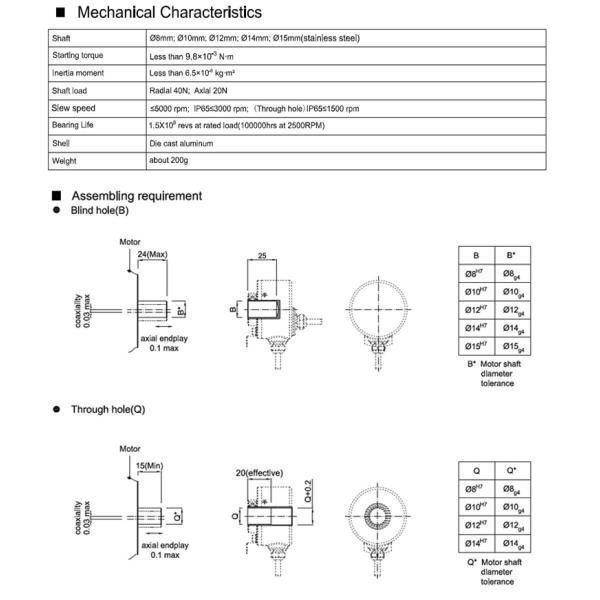 8192 High Resolution Optical Rotary Encoder Open Collector Output Incremental Type